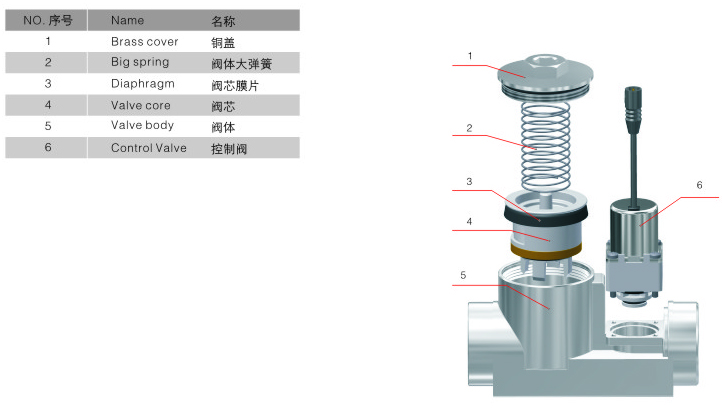 1605862992665267.jpg A-3感應潔具-02.jpg